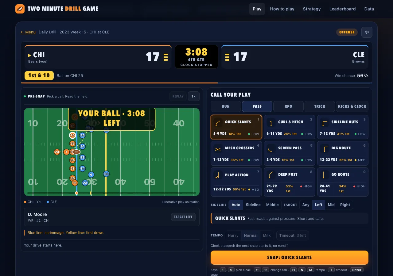Football field beside the offensive playbook and scoreboard on desktop